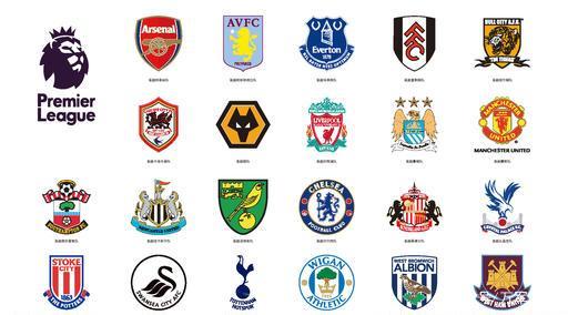投入红线